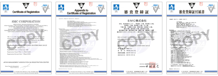 Quality Management System?ISO9001