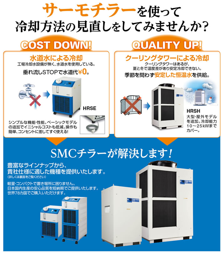 サーモチラーを使って冷卻方法の見(jiàn)直しをしてみませんか? サーモチラーを使って冷卻方法の見(jiàn)直しをしてみませんか?