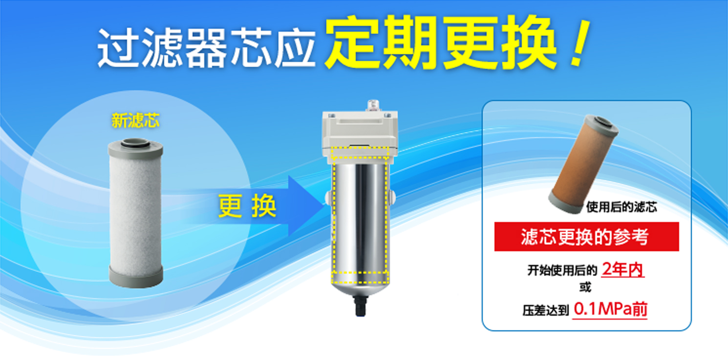 過(guò)濾器濾芯應(yīng)定期更換！

